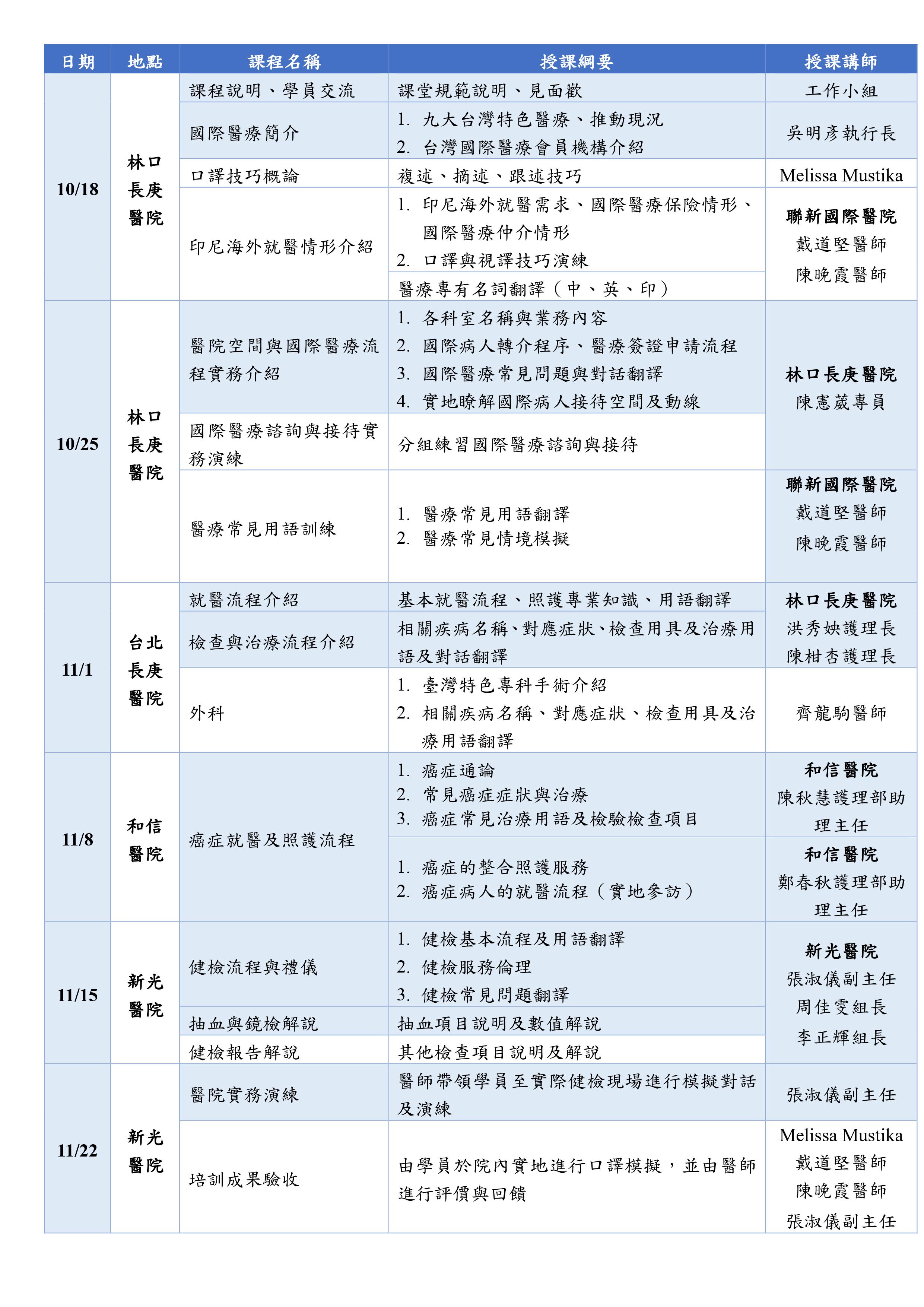 活動課程表